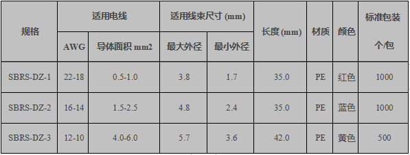 熱縮中接端子規(guī)格表