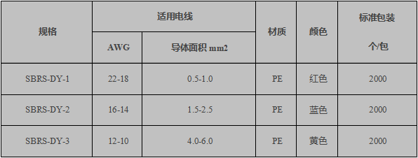 熱縮Y型端子規(guī)格表