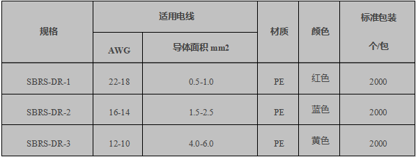 熱縮R型端子規(guī)格表