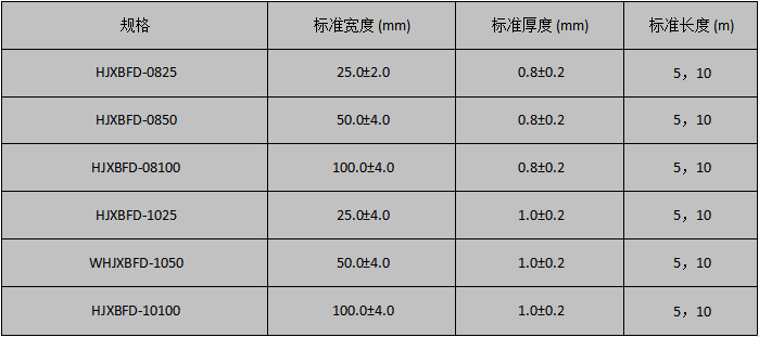 規(guī)格尺寸